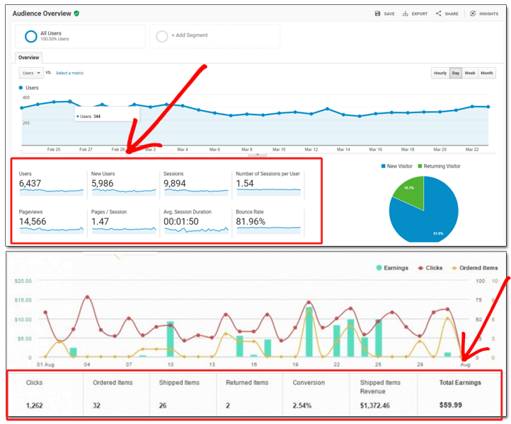 SiteGenius AI Review: Generates AFFILIATE NICHE Sites with AI