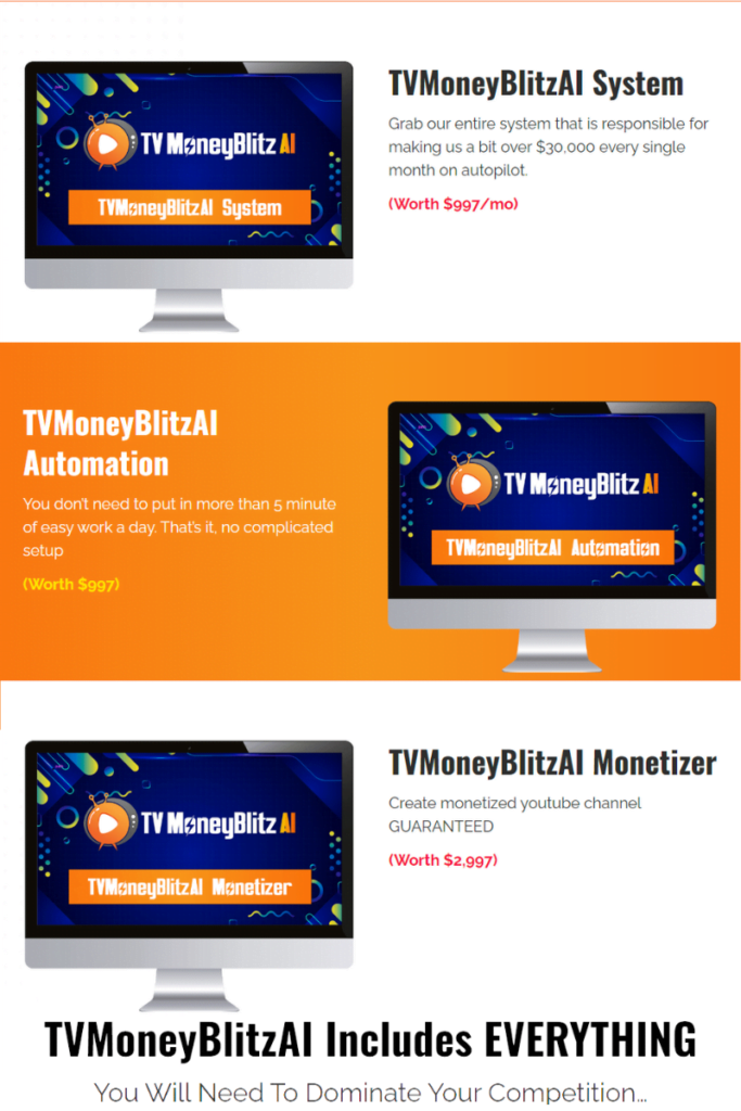 TV Money Blitz AI Review